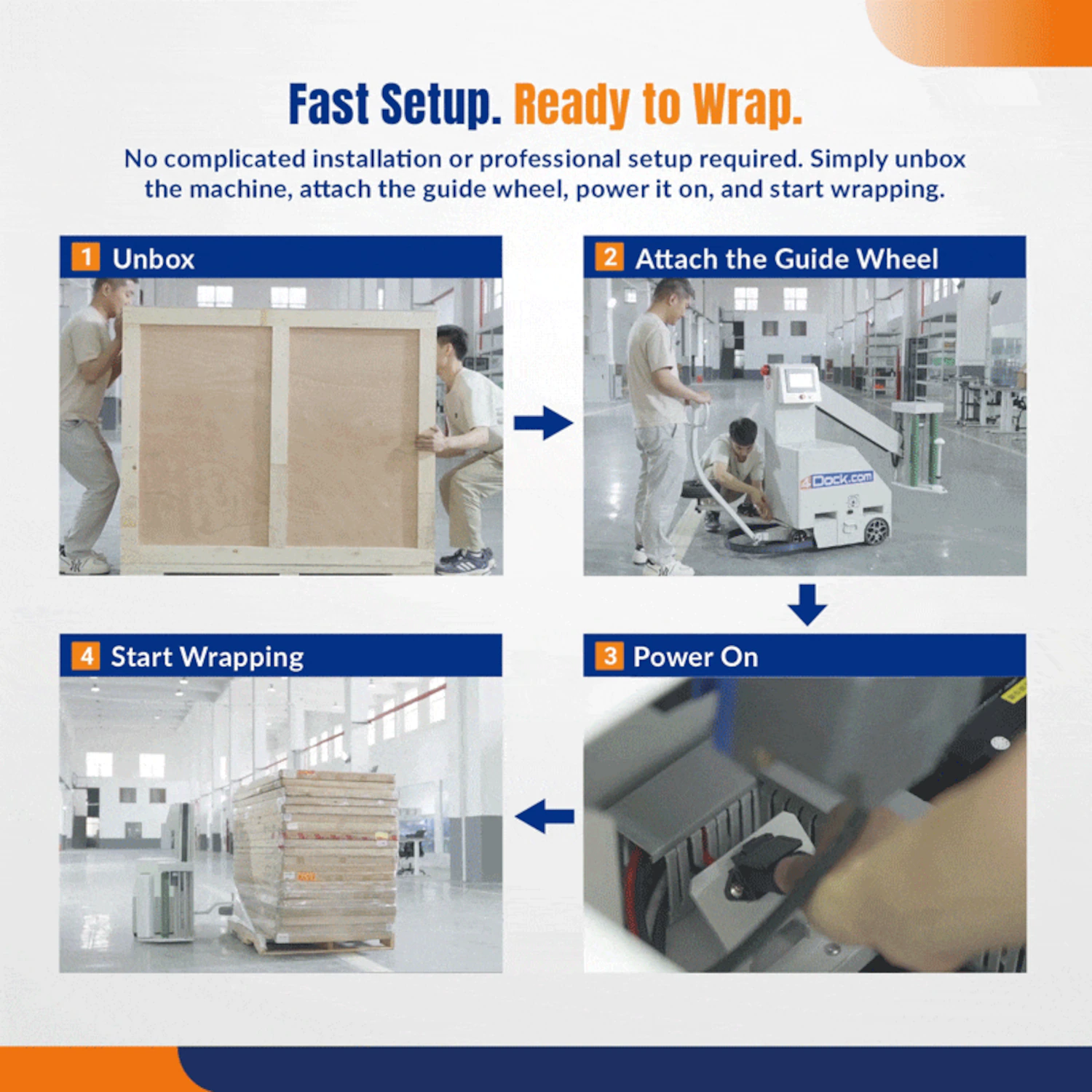 Semi-Automatic Mobile Stretch Wrapper.webp